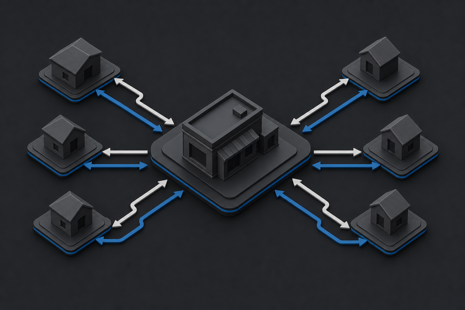 Two-way pathways connecting a service business with customer review activity